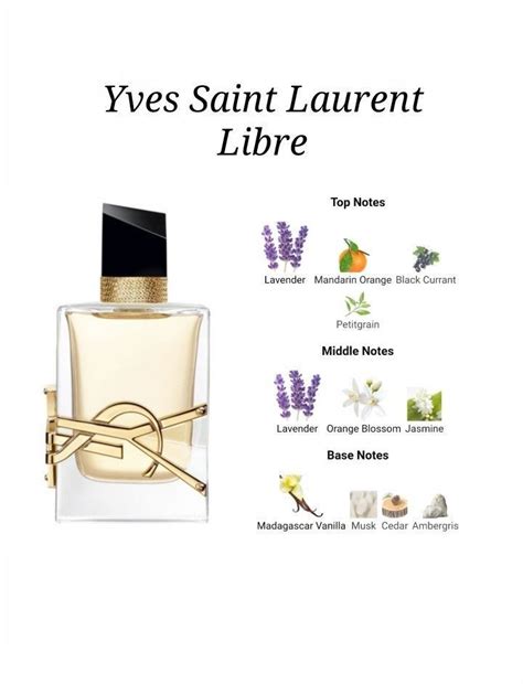 ysl libre notes|ysl libre edp notes.